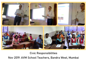 Workshop at AVM Bandra West